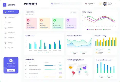 Image of a colourful dashboard