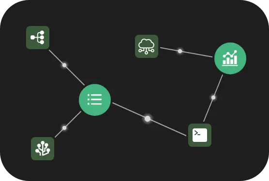 Image of services communicating with each other through integrations